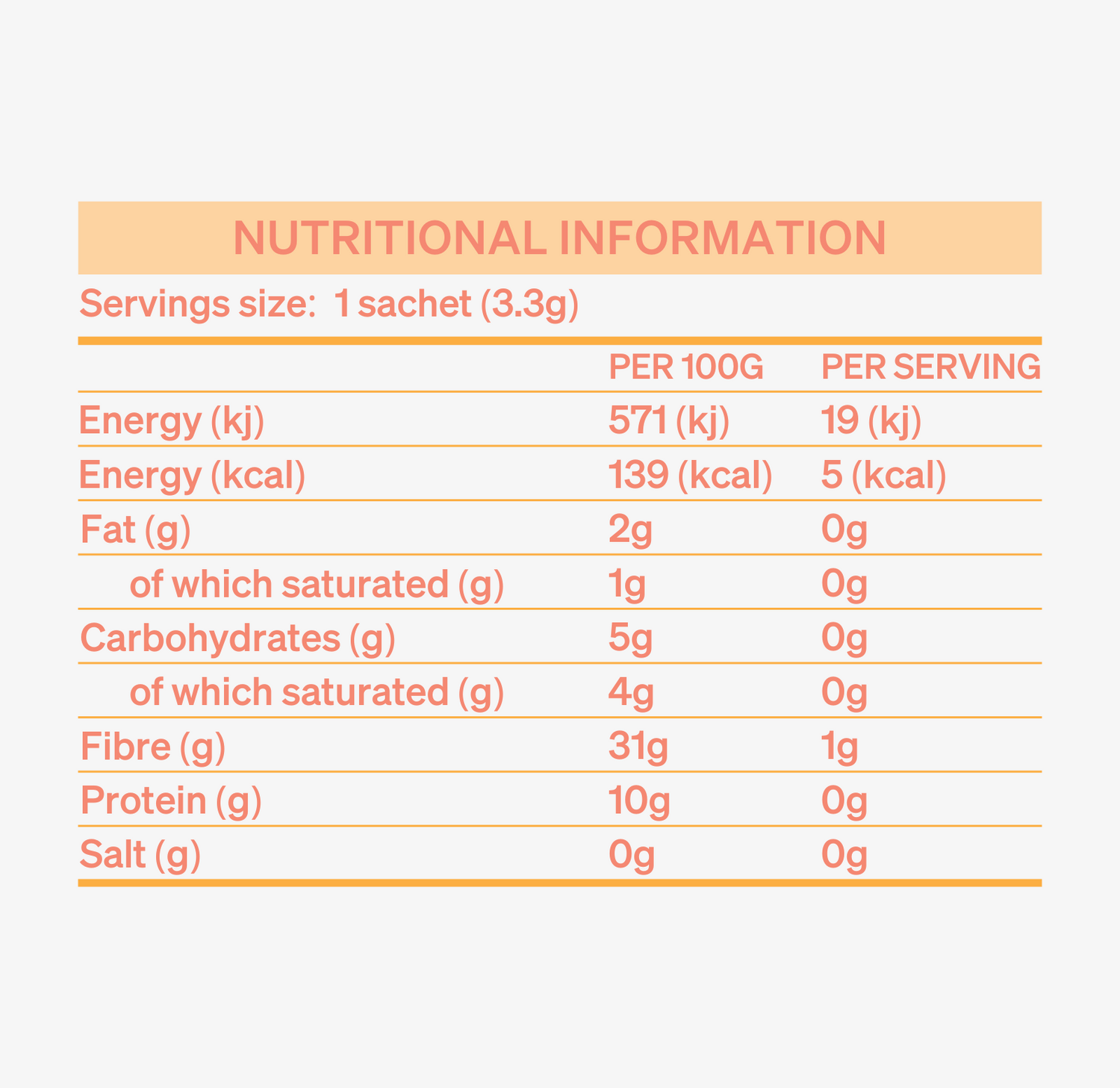 Flow Adaptogenic Coffee · Nootropics | 12 sachets