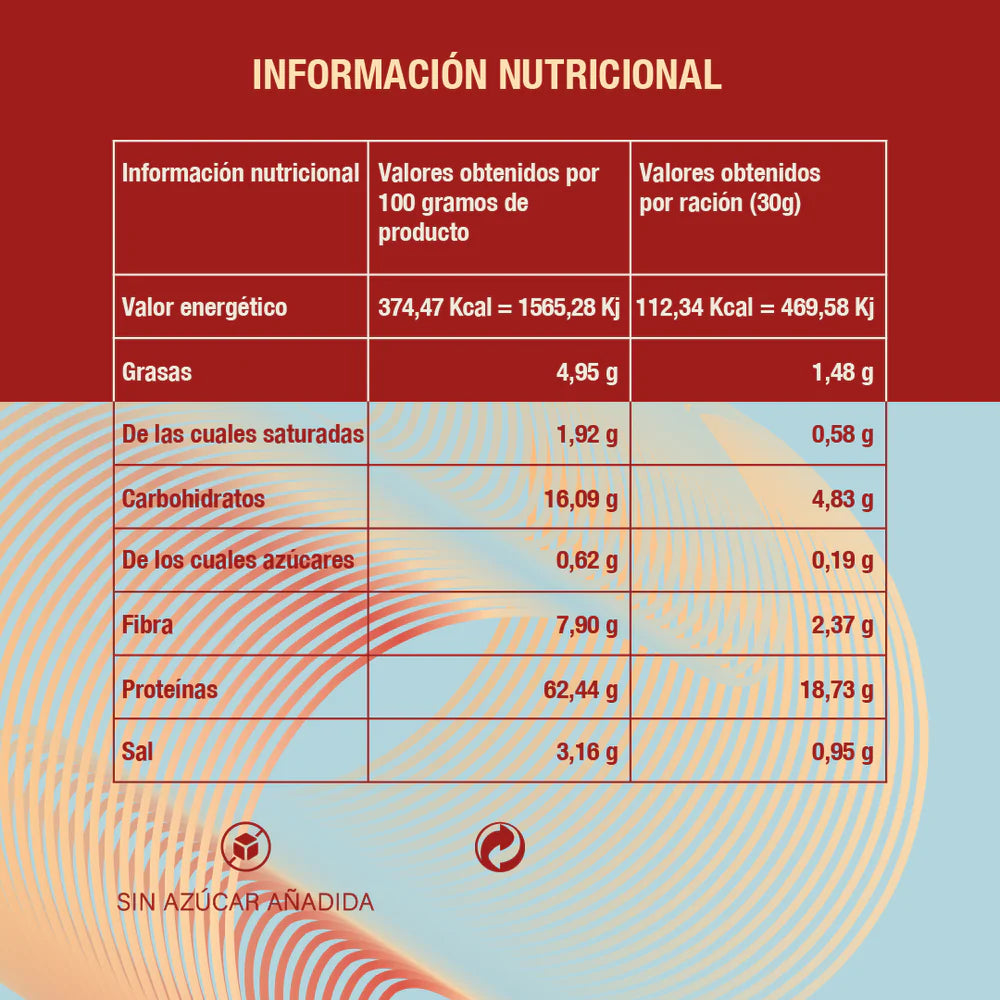 Fórmula Vital Proteina Vegana de Chocolate · Longevitas | 450 gr