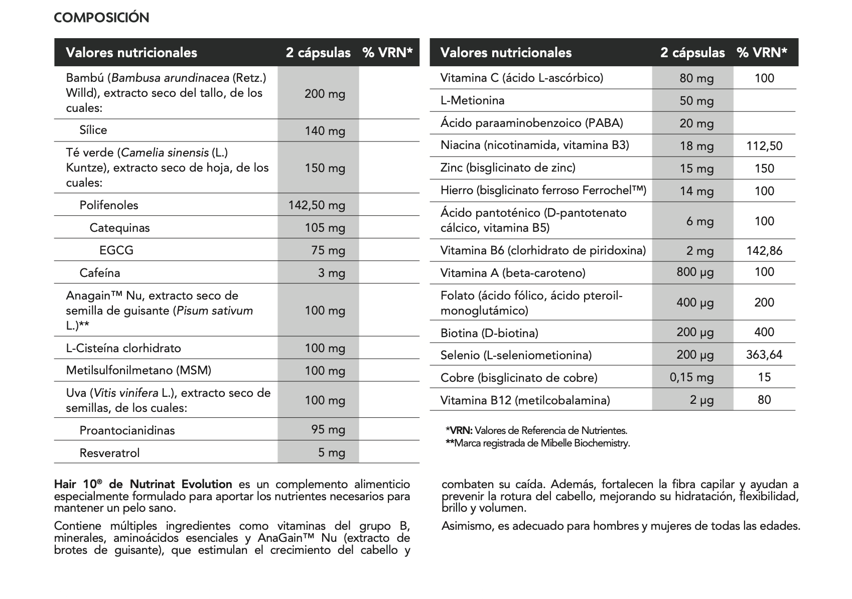HAIR 10® – Advanced Hair Growth & Strength Formula (60 capsules) - Nutrinat Evolution